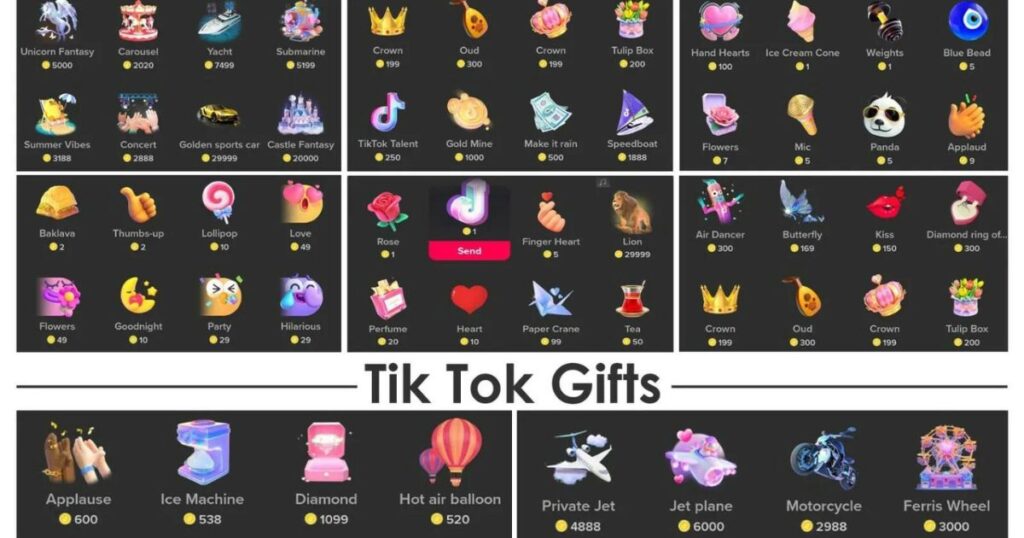 The purpose and use of gift points on TikTok