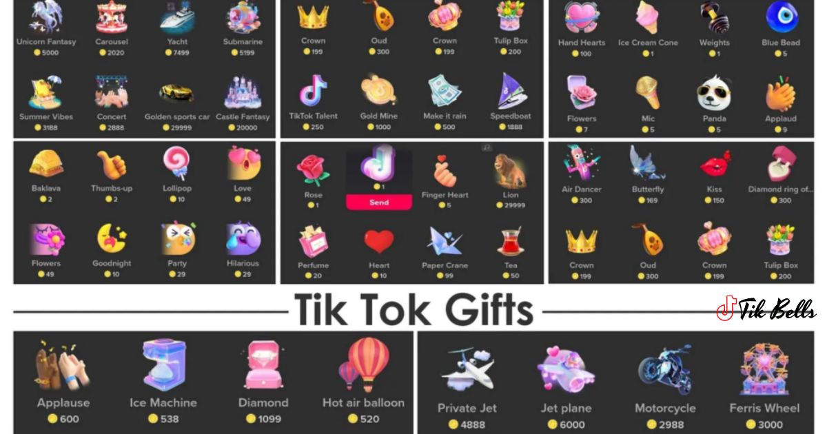TikTok Gifts Worth